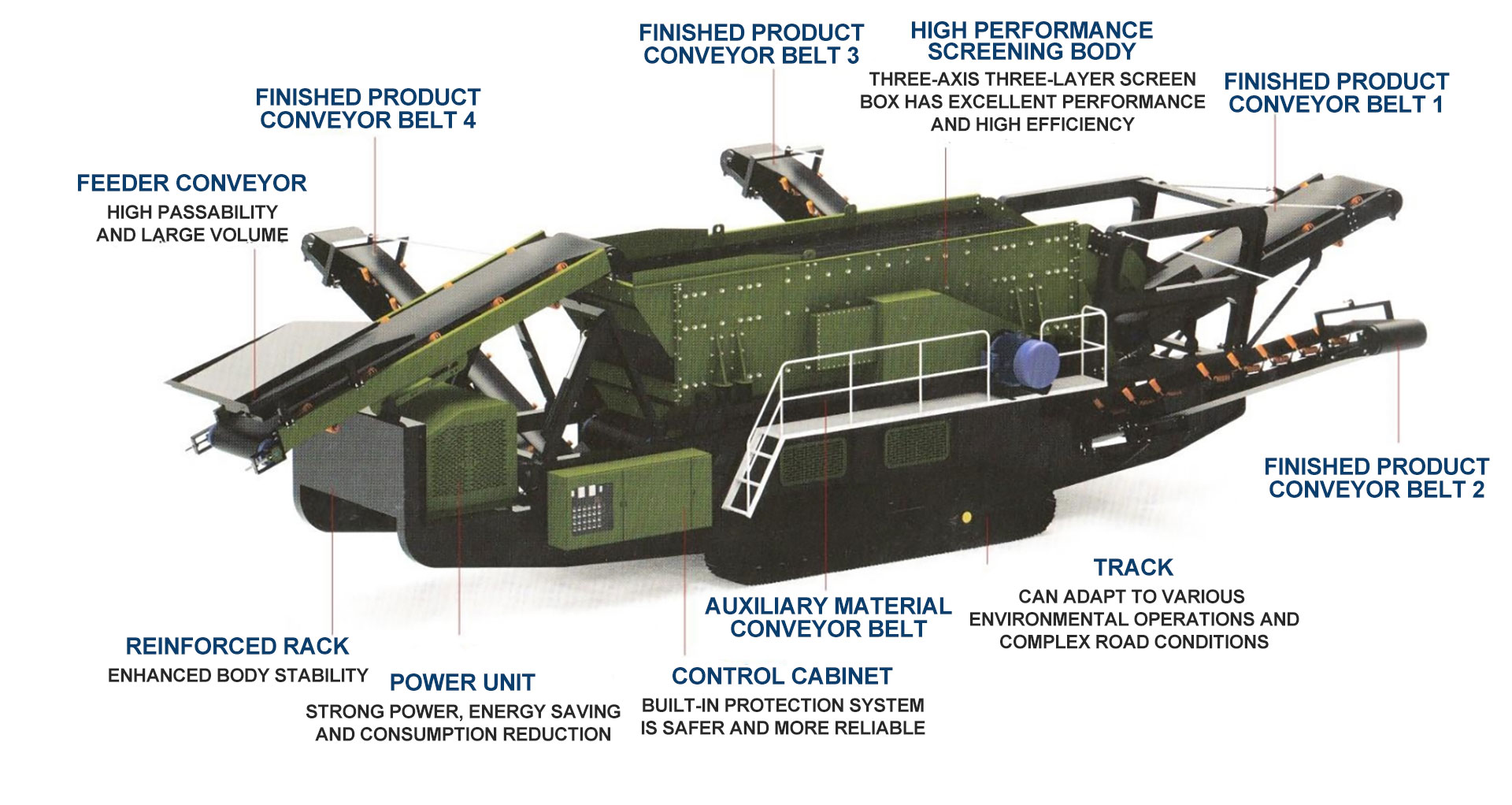 Hydraulics Unleashed: The Technology That Powers Jiangyin Changyu’s Excavator Attachments Hydraulics Unleashed: The Technology That Powers Jiangyin Changyu’s Excavator Attachments