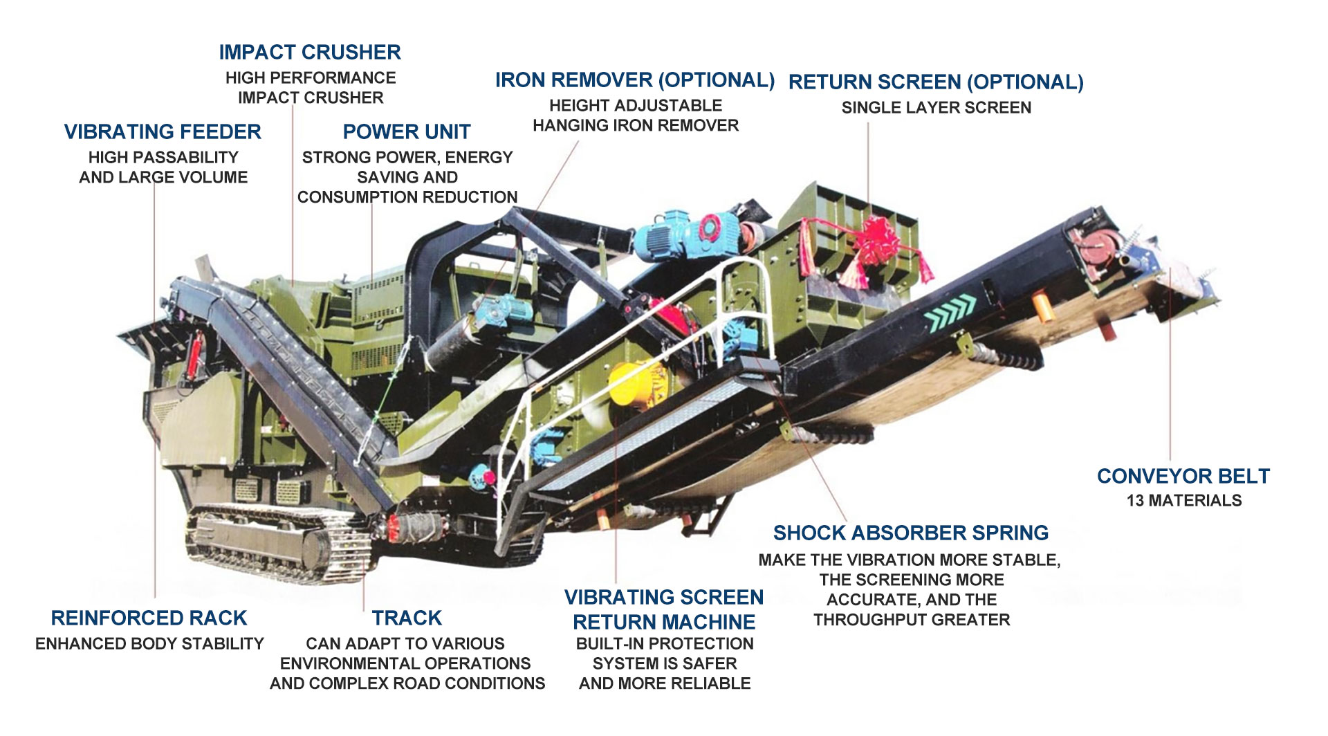 Customization Tailored Attachment Solutions from Jiangyin Changyu Machinery Customization Tailored Attachment Solutions from Jiangyin Changyu Machinery