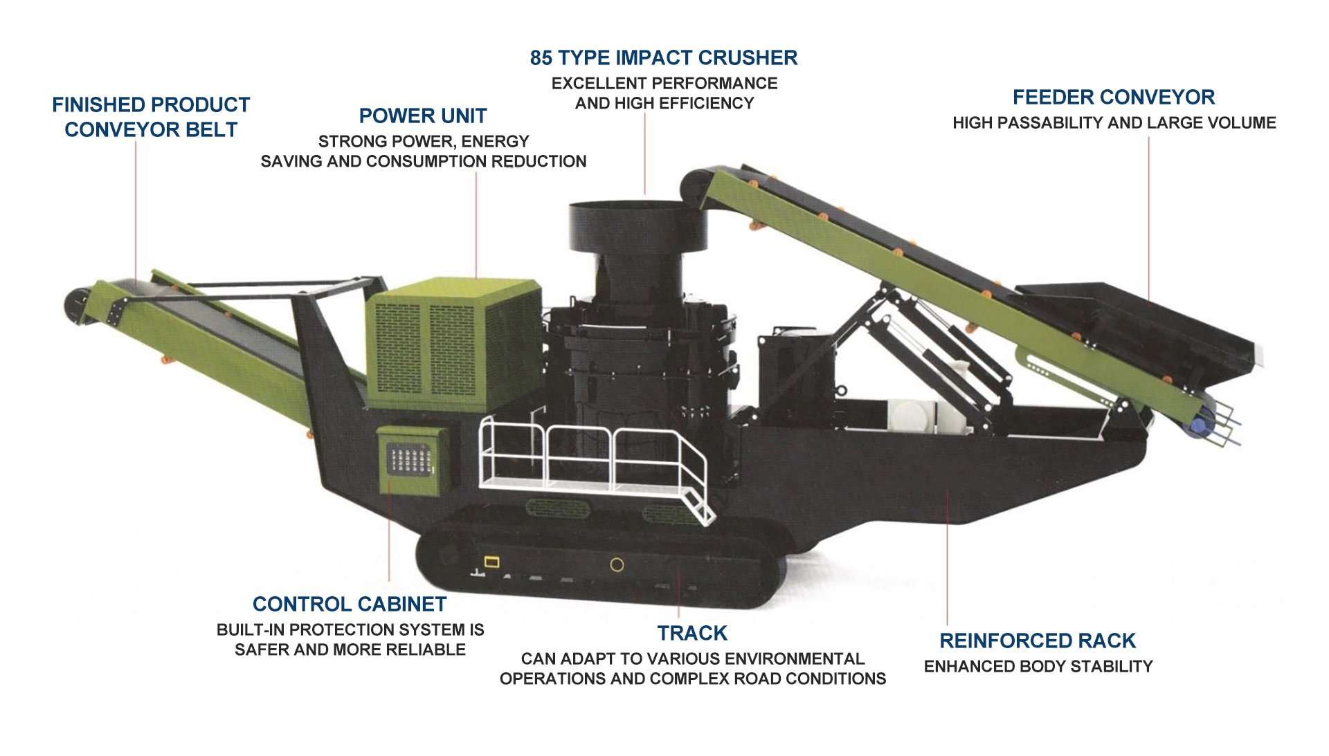 How Jiangyin Changyu is Integrating Digital Technology for Smart Construction How Jiangyin Changyu is Integrating Digital Technology for Smart Construction